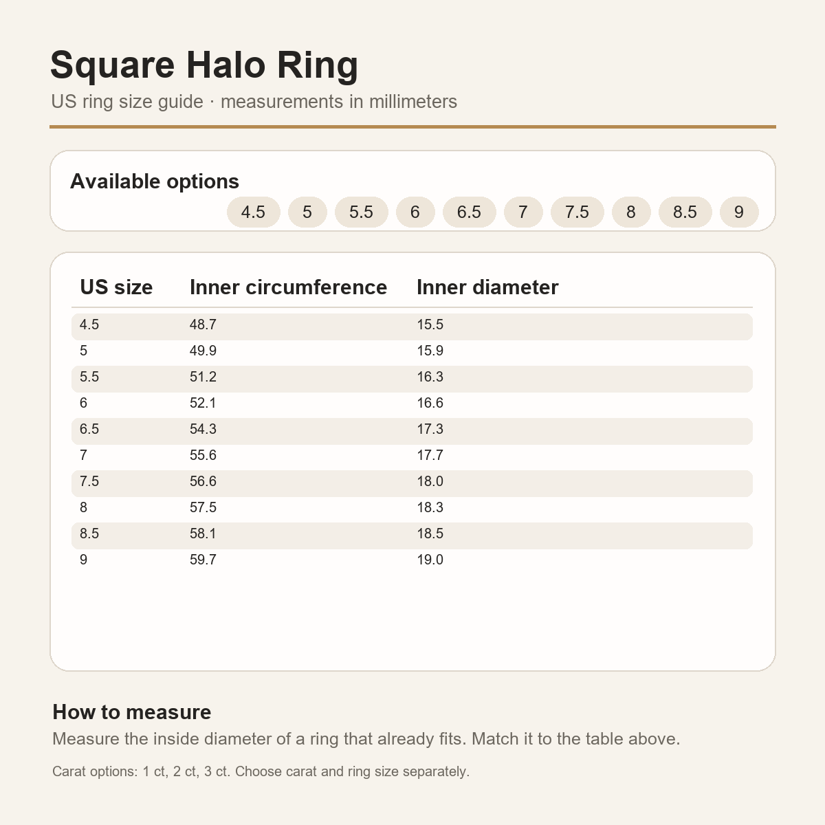 Gallery 2026 · Square halo ring US size and carat guide