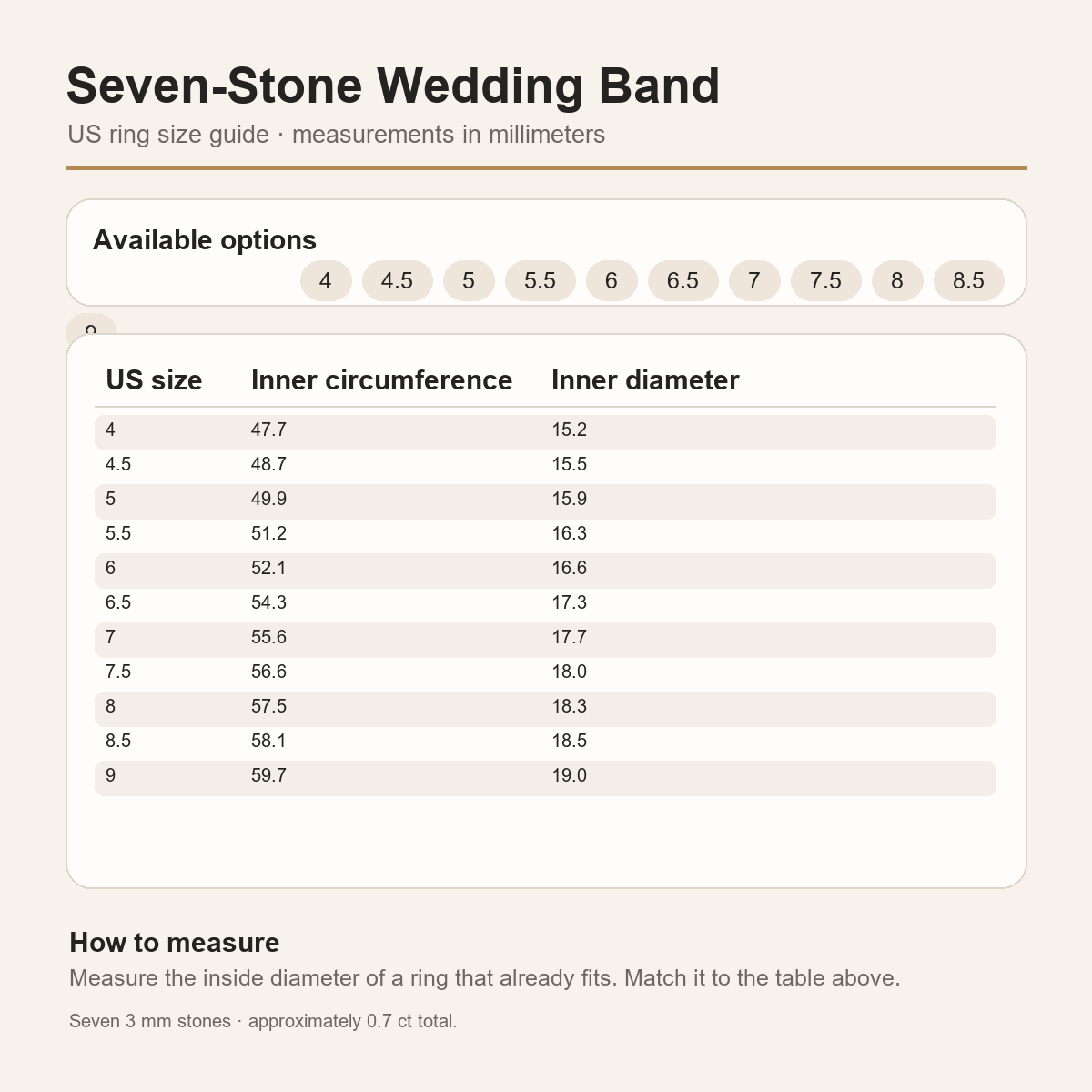 Gallery 2026 · Seven-stone wedding band US size guide