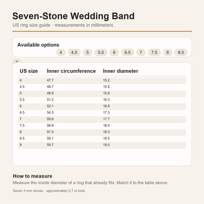 Gallery 2026 · Seven-stone wedding band US size guide