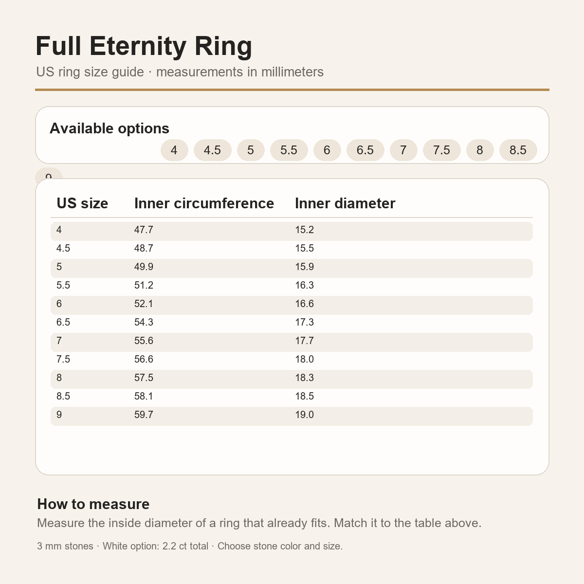 Gallery 2026 · Full eternity ring US size guide