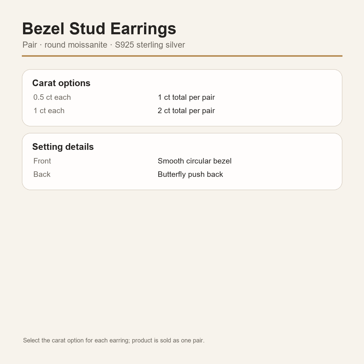 Gallery 2026 · Bezel stud carat and setting guide
